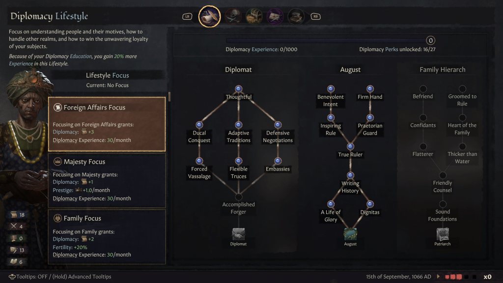 A screenshot from Crusader Kings III, presenting the player with options about diplomatic life. The image presents UI flow based on the players' choices, including: Foreign Affairs Focus, Majesty Focus and Family Focus.