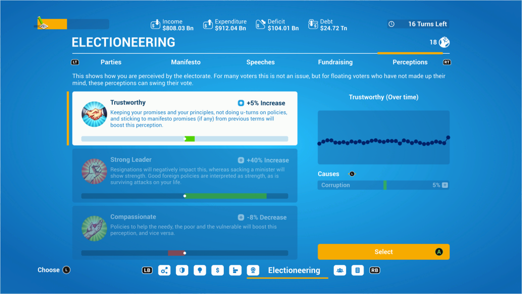 A screenshot from Democracy 4: Console Edition. The information-heavy image shows the trustworthy score of a political leader and their performance as a strong and compassionate individual.